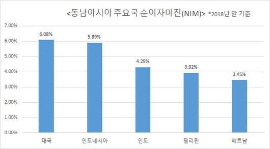 헤럴드경제