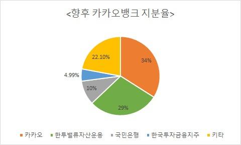 헤럴드경제