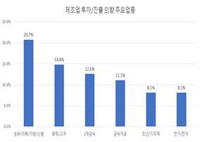 헤럴드경제