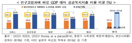 헤럴드경제