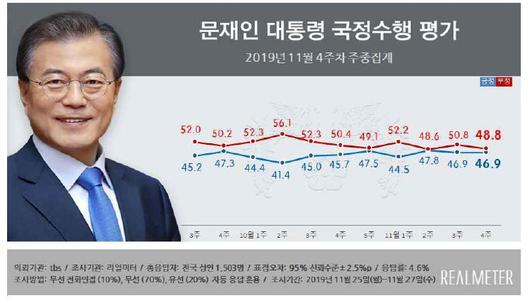 헤럴드경제