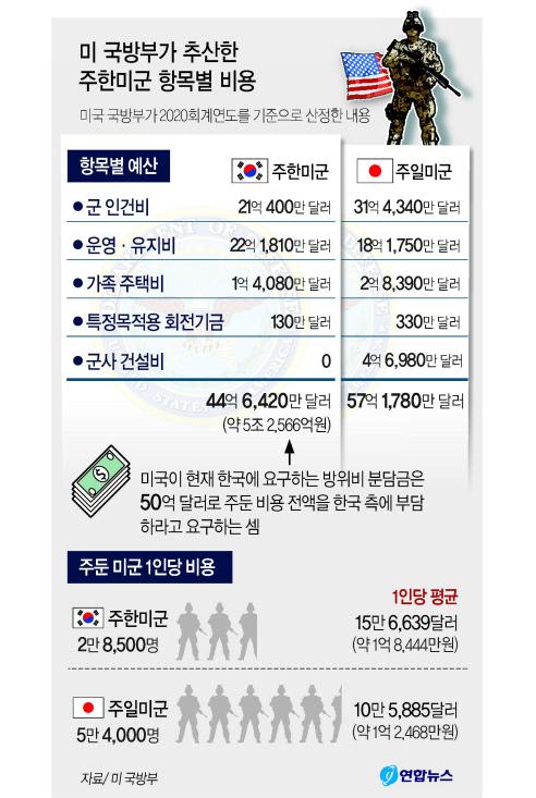 헤럴드경제