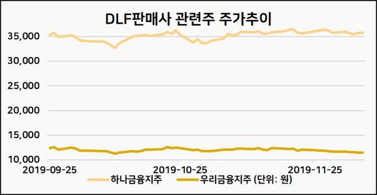 헤럴드경제