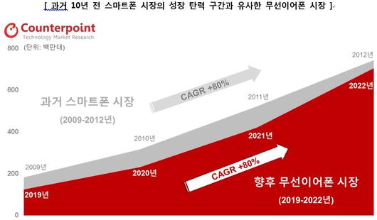 헤럴드경제