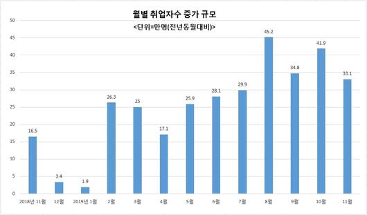 헤럴드경제