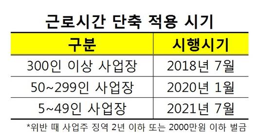 헤럴드경제