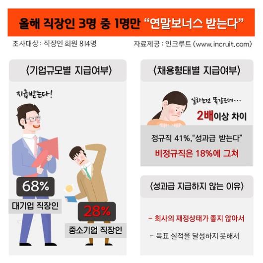 헤럴드경제