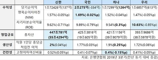 헤럴드경제