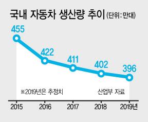 헤럴드경제