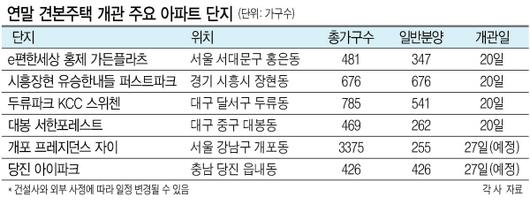 헤럴드경제