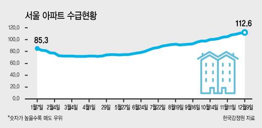 헤럴드경제