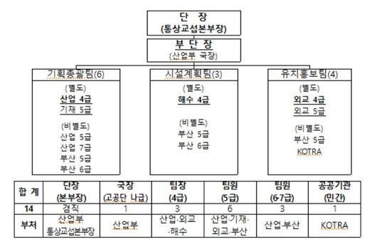 헤럴드경제