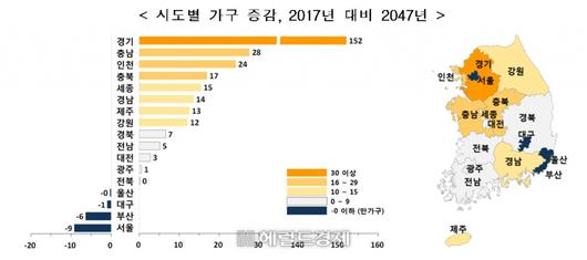 헤럴드경제