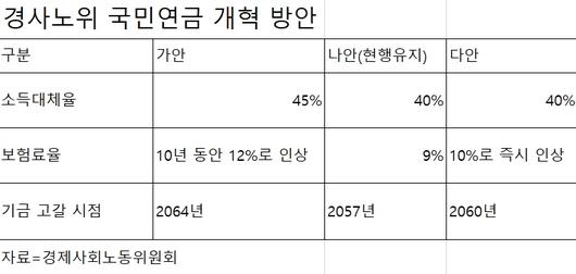 헤럴드경제