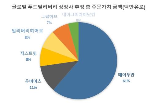 헤럴드경제