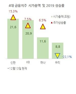 헤럴드경제