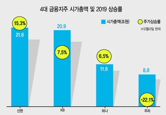 헤럴드경제