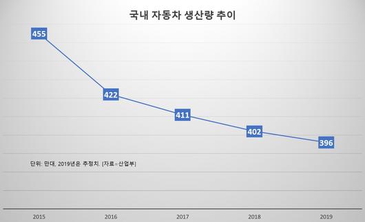 헤럴드경제