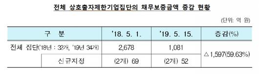 헤럴드경제