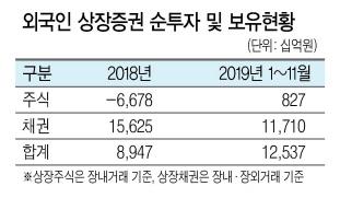 헤럴드경제