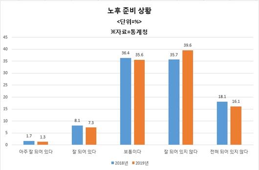 헤럴드경제