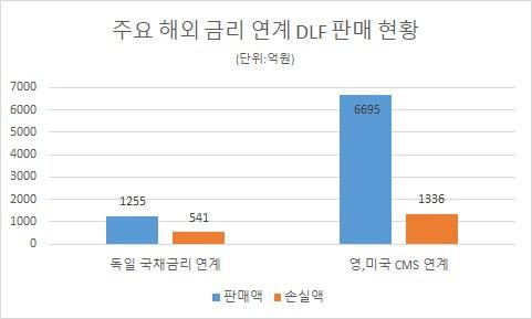 헤럴드경제