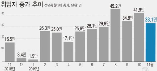 헤럴드경제