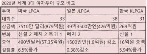 헤럴드경제