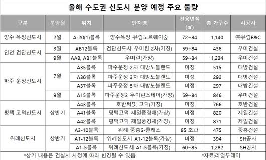 헤럴드경제