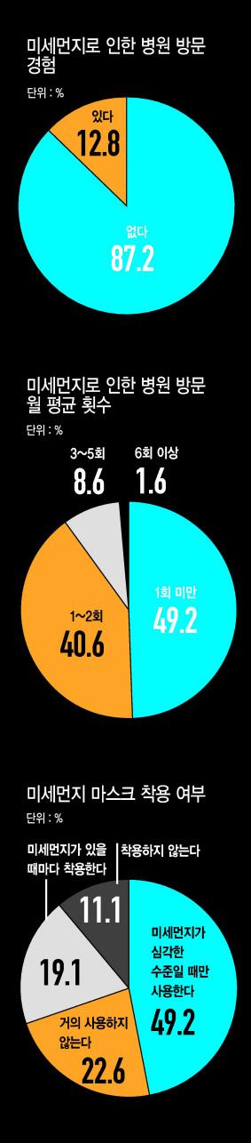 헤럴드경제