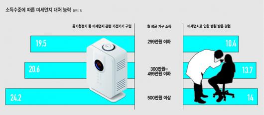 헤럴드경제