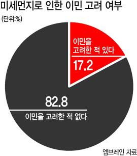 헤럴드경제