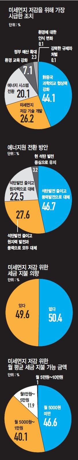 헤럴드경제