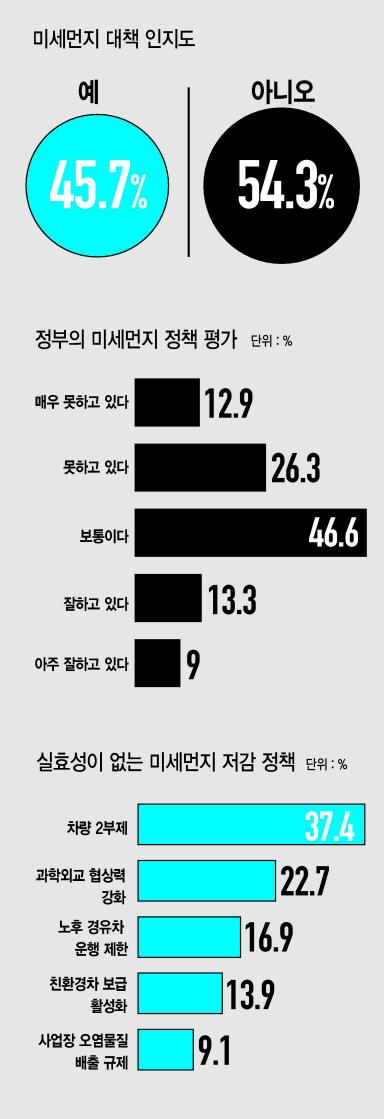 헤럴드경제