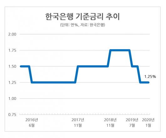 헤럴드경제