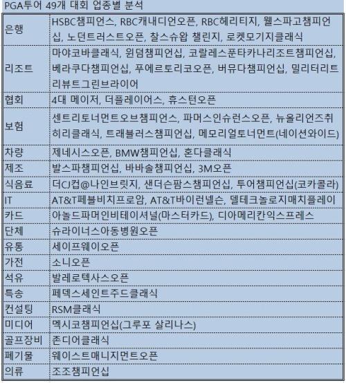 헤럴드경제