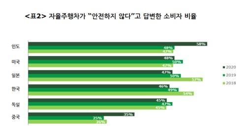 헤럴드경제