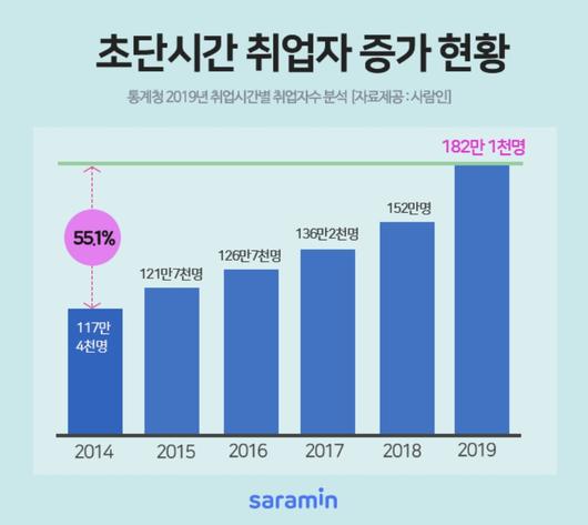 헤럴드경제