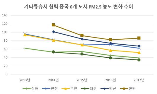 헤럴드경제