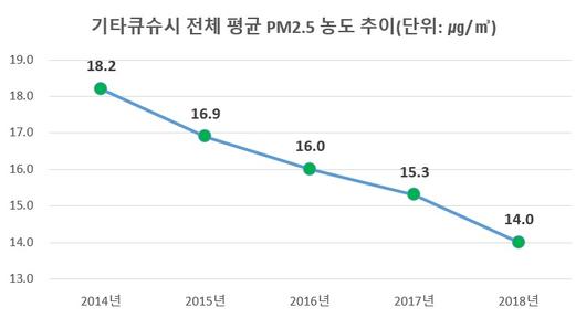 헤럴드경제