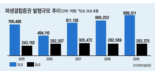 헤럴드경제