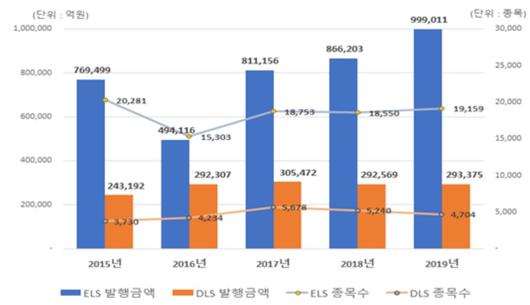 헤럴드경제