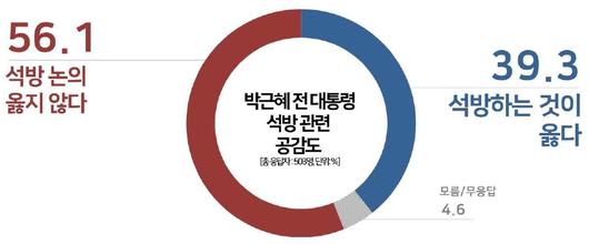 헤럴드경제