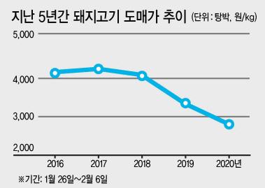 헤럴드경제