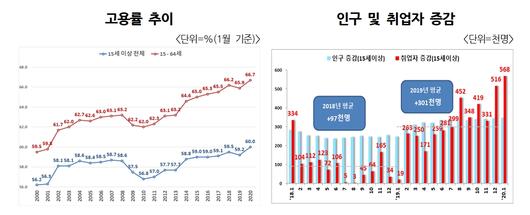 헤럴드경제