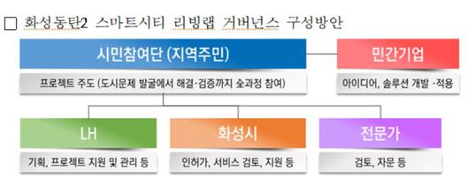 헤럴드경제