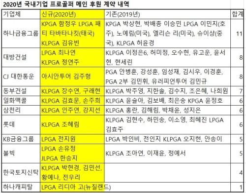 헤럴드경제