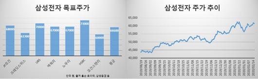 헤럴드경제