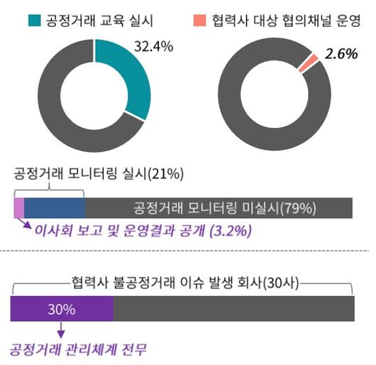 헤럴드경제