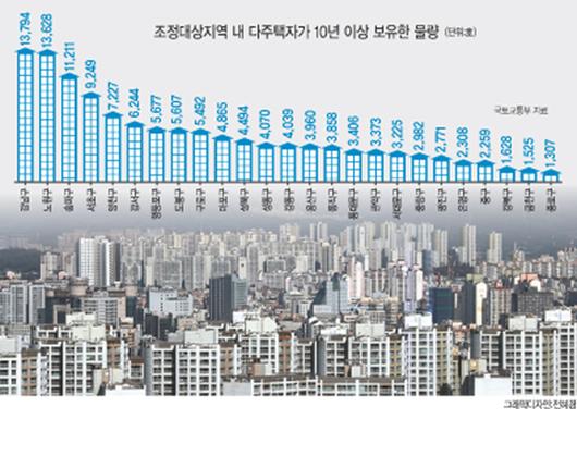 헤럴드경제